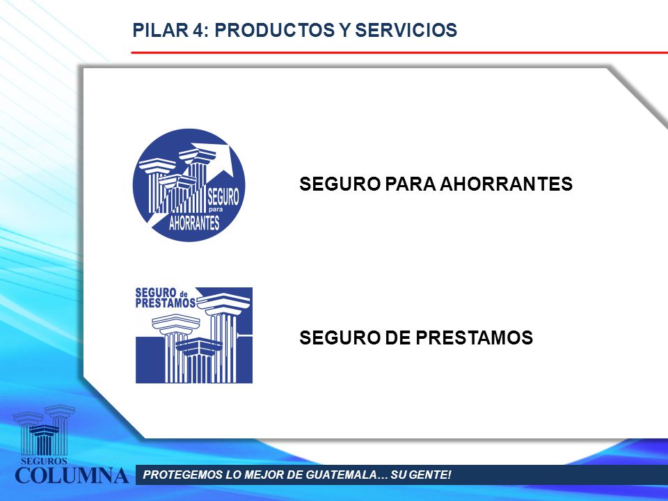 PILAR 4: PRODUCTOS Y SERVICIOS
