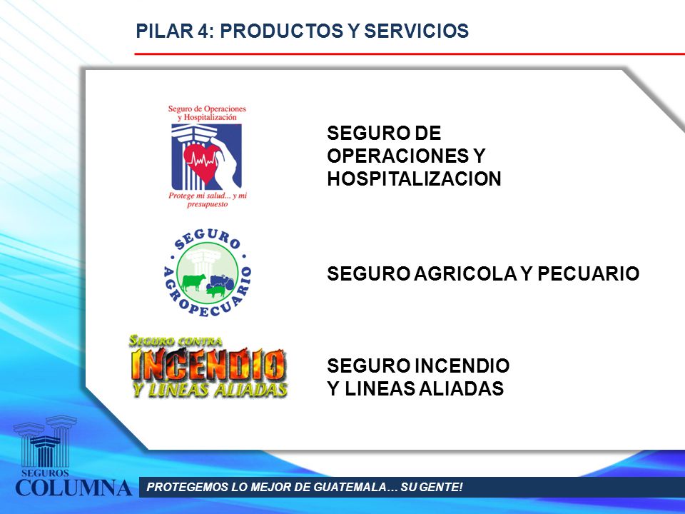 PILAR 4: PRODUCTOS Y SERVICIOS