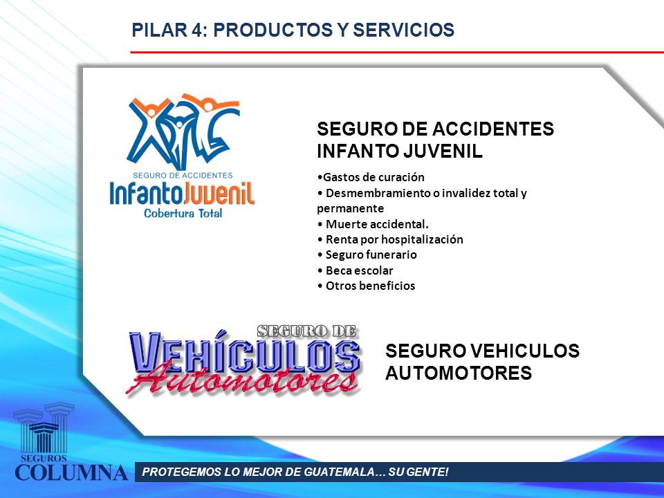 PILAR 4: PRODUCTOS Y SERVICIOS