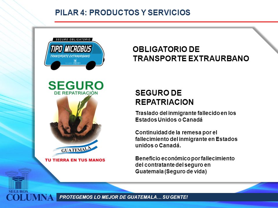 PILAR 4: PRODUCTOS Y SERVICIOS