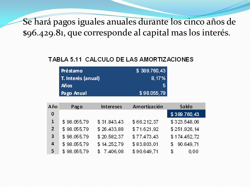 Se hará pagos iguales anuales durante los cinco años de $