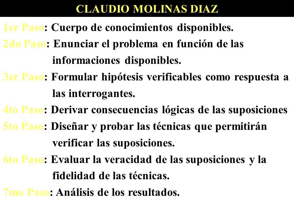 CLAUDIO MOLINAS DIAZ 1er Paso: Cuerpo de conocimientos disponibles. 2do Paso: Enunciar el problema en función de las.