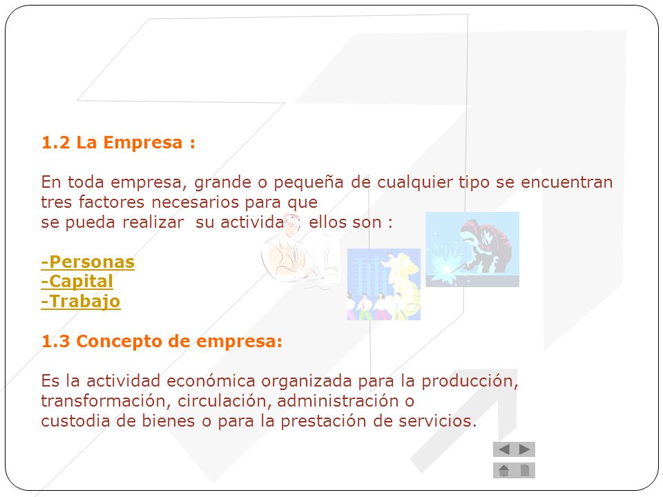 1.2 La Empresa : En toda empresa, grande o pequeña de cualquier tipo se encuentran tres factores necesarios para que.