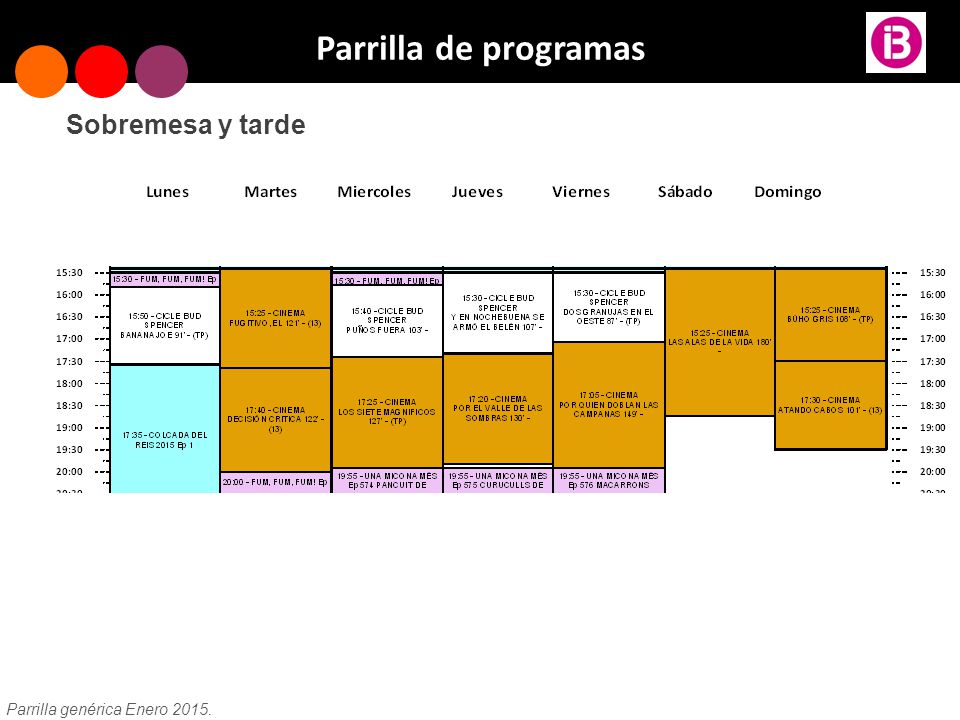 Parrilla de programas Sobremesa y tarde Parrilla genérica Enero 2015.