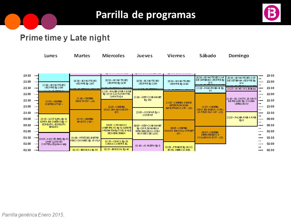 Parrilla de programas Prime time y Late night
