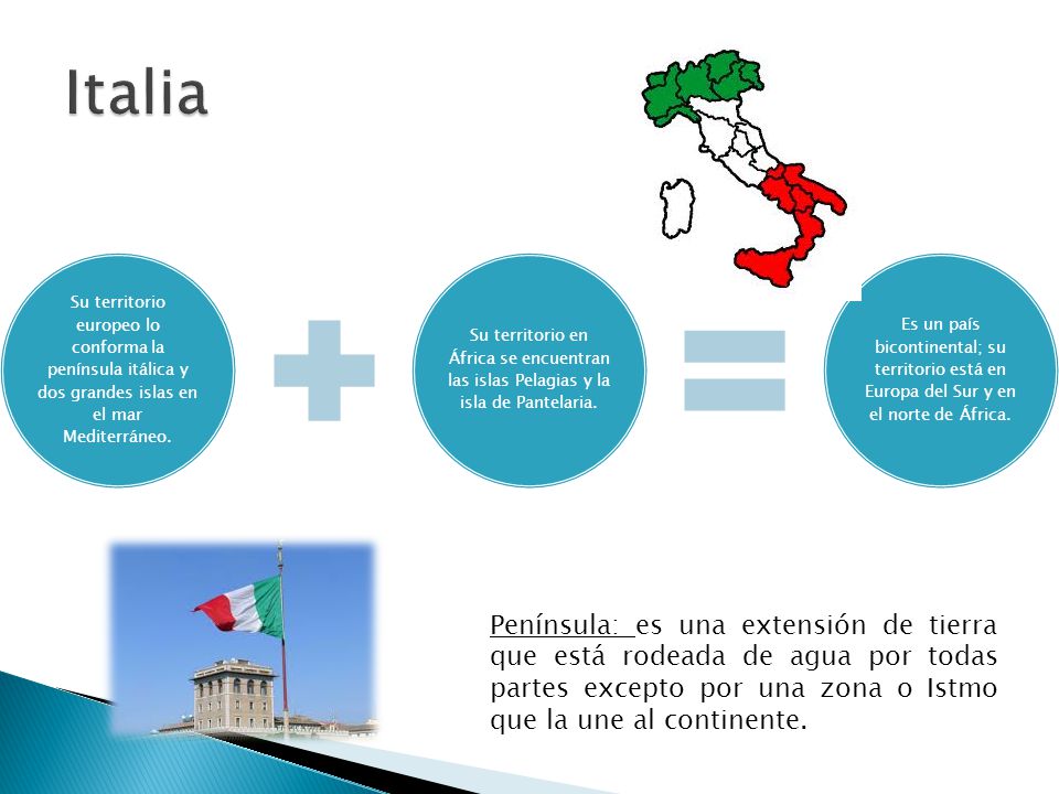 Italia Su territorio europeo lo conforma la península itálica y dos grandes islas en el mar Mediterráneo.