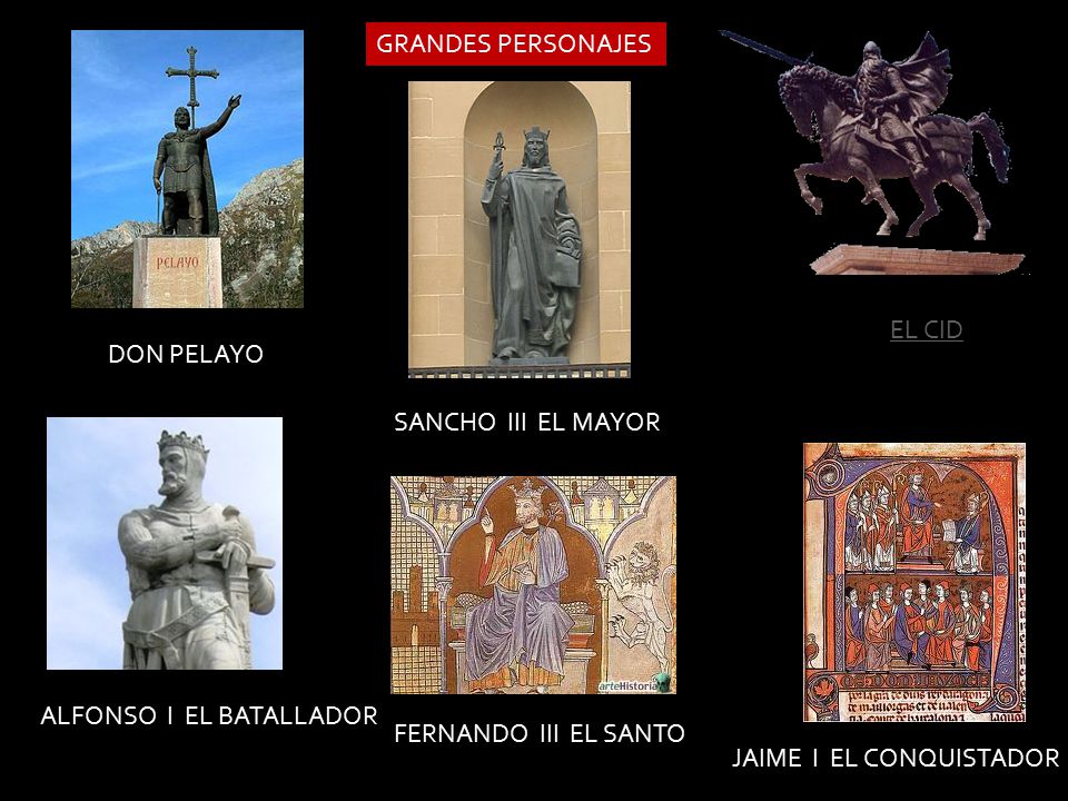 GRANDES PERSONAJES EL CID. DON PELAYO. SANCHO III EL MAYOR. ALFONSO I EL BATALLADOR. FERNANDO III EL SANTO.