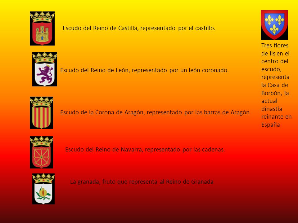 Escudo del Reino de Castilla, representado por el castillo.