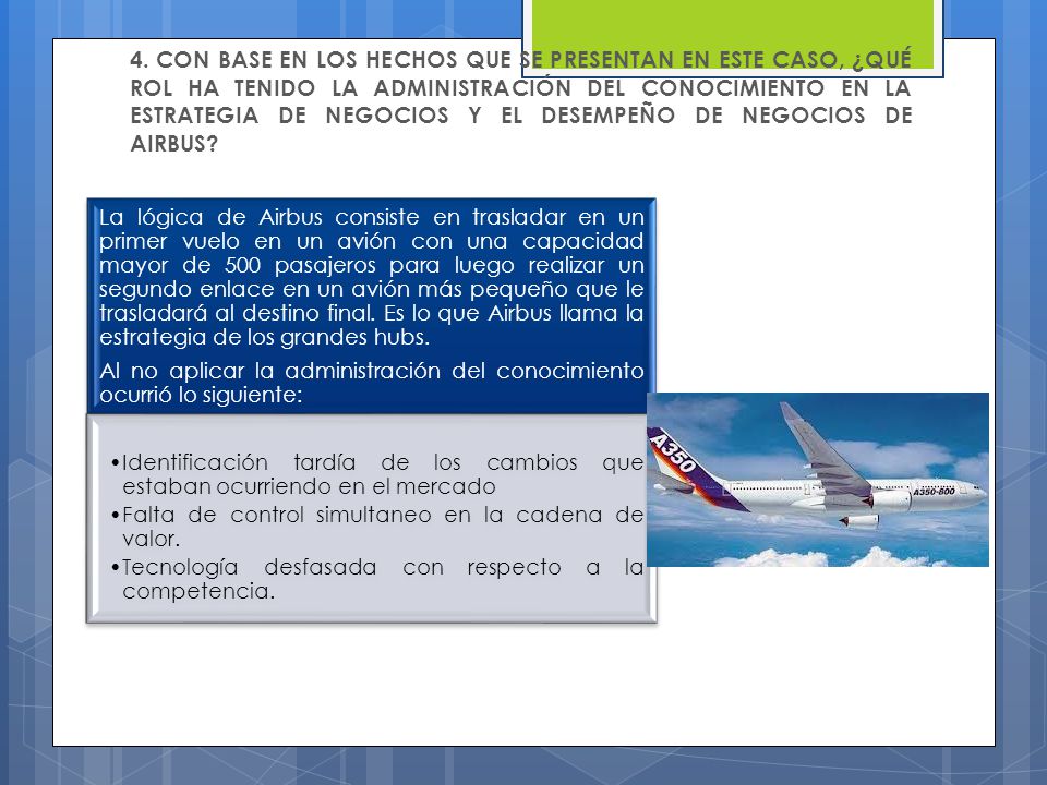 4. CON BASE EN LOS HECHOS QUE SE PRESENTAN EN ESTE CASO, ¿QUÉ ROL HA TENIDO LA ADMINISTRACIÓN DEL CONOCIMIENTO EN LA ESTRATEGIA DE NEGOCIOS Y EL DESEMPEÑO DE NEGOCIOS DE AIRBUS