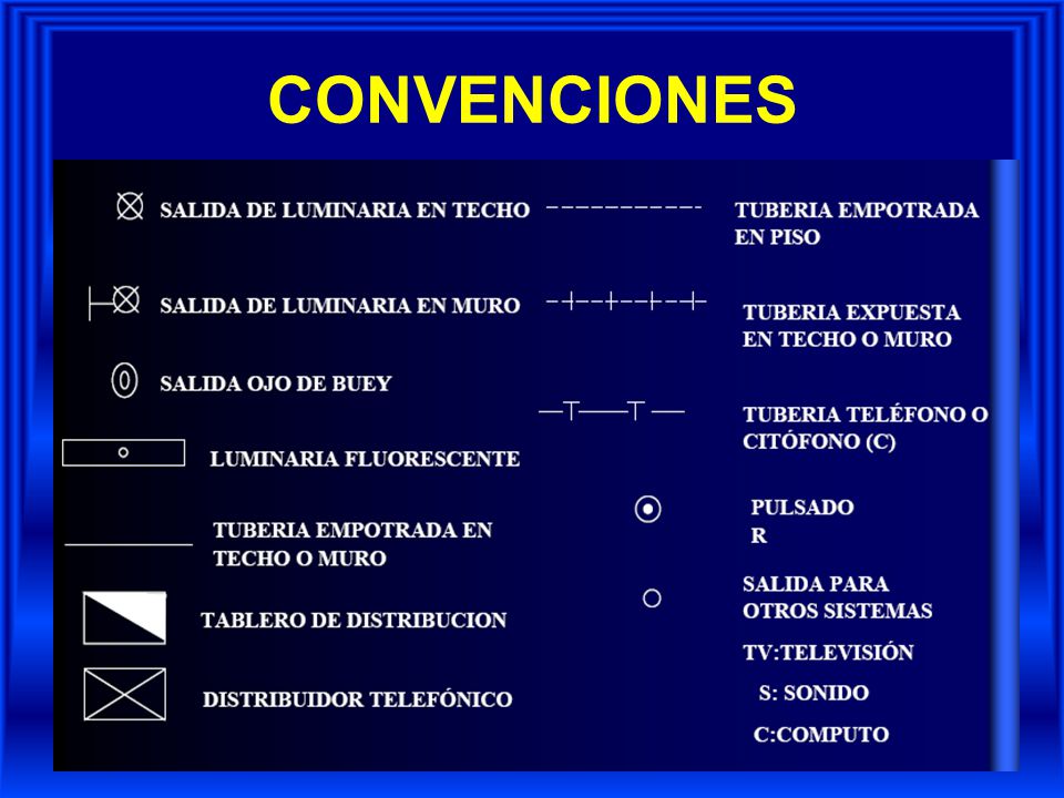CONVENCIONES