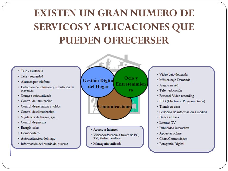EXISTEN UN GRAN NUMERO DE SERVICOS Y APLICACIONES QUE PUEDEN OFRECERSER