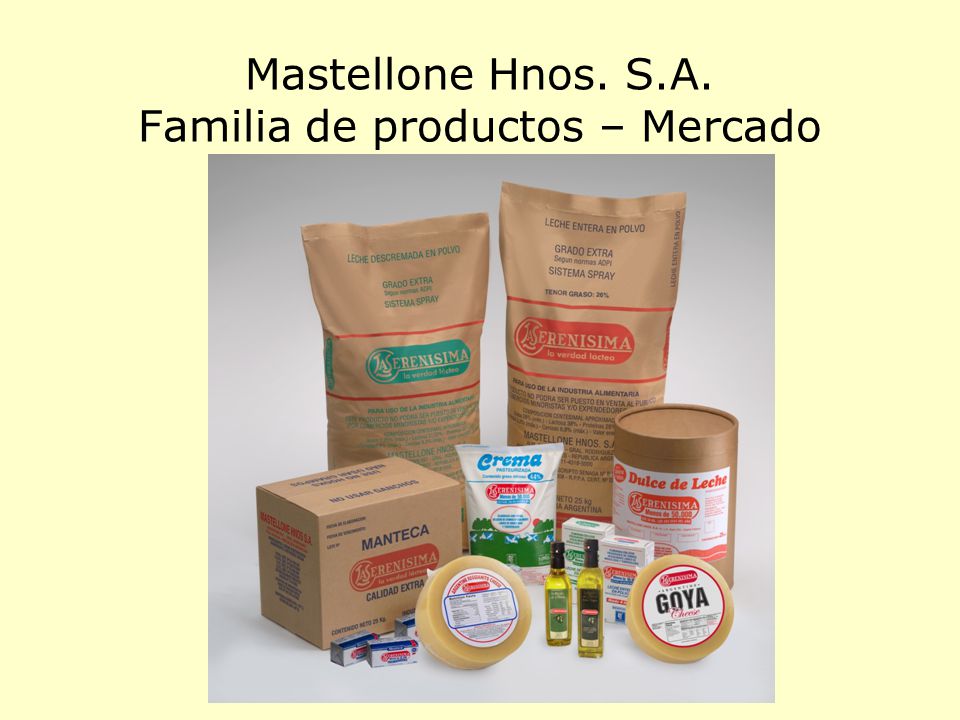 Mastellone Hnos. S.A. Familia de productos – Mercado externo