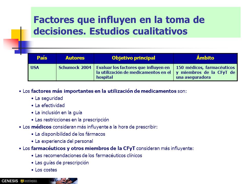 Factores que influyen en la toma de decisiones. Estudios cualitativos