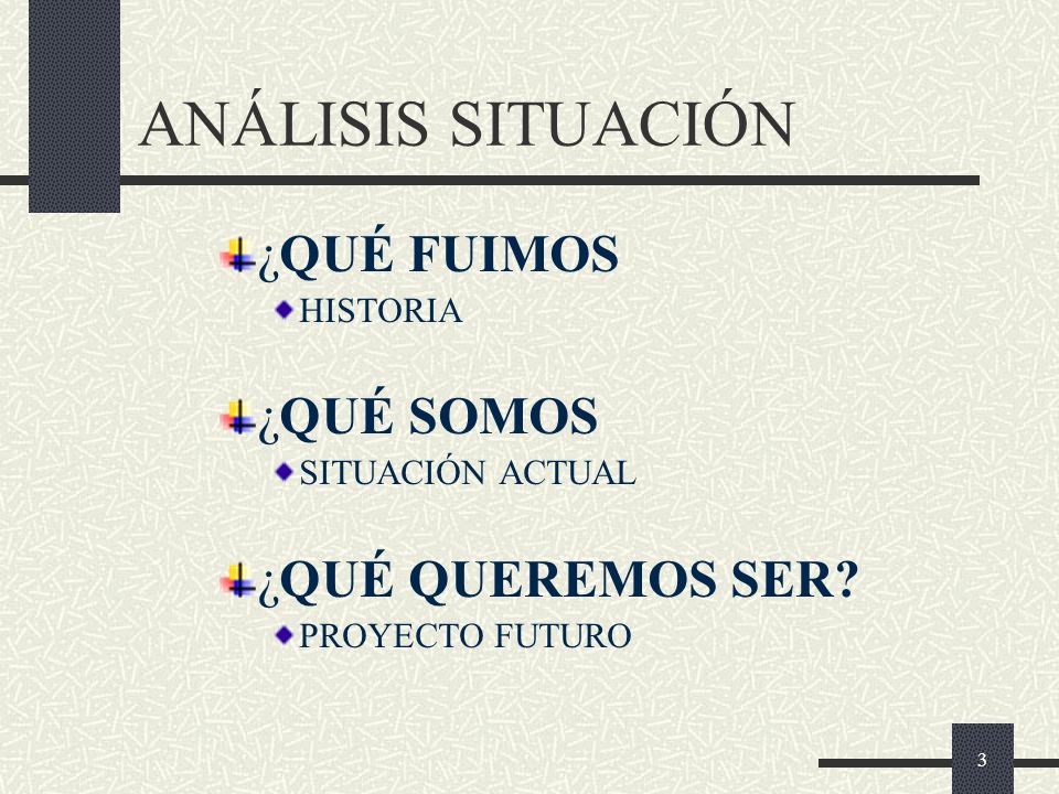 ANÁLISIS SITUACIÓN ¿QUÉ FUIMOS ¿QUÉ SOMOS ¿QUÉ QUEREMOS SER HISTORIA