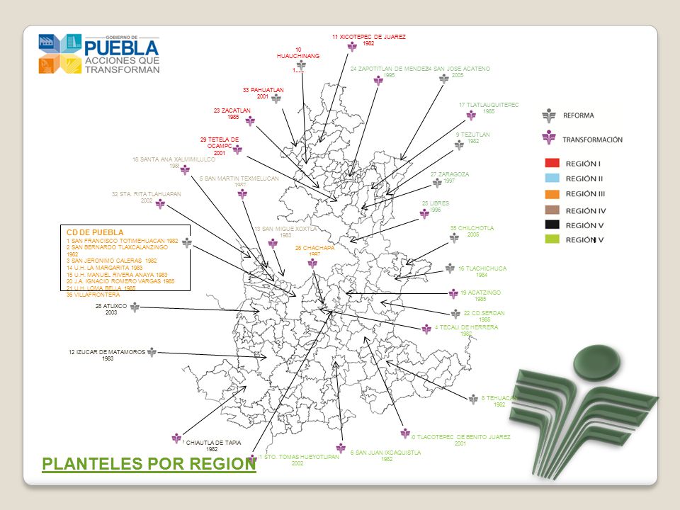 PLANTELES POR REGION CD DE PUEBLA I 11 XICOTEPEC DE JUAREZ 1982