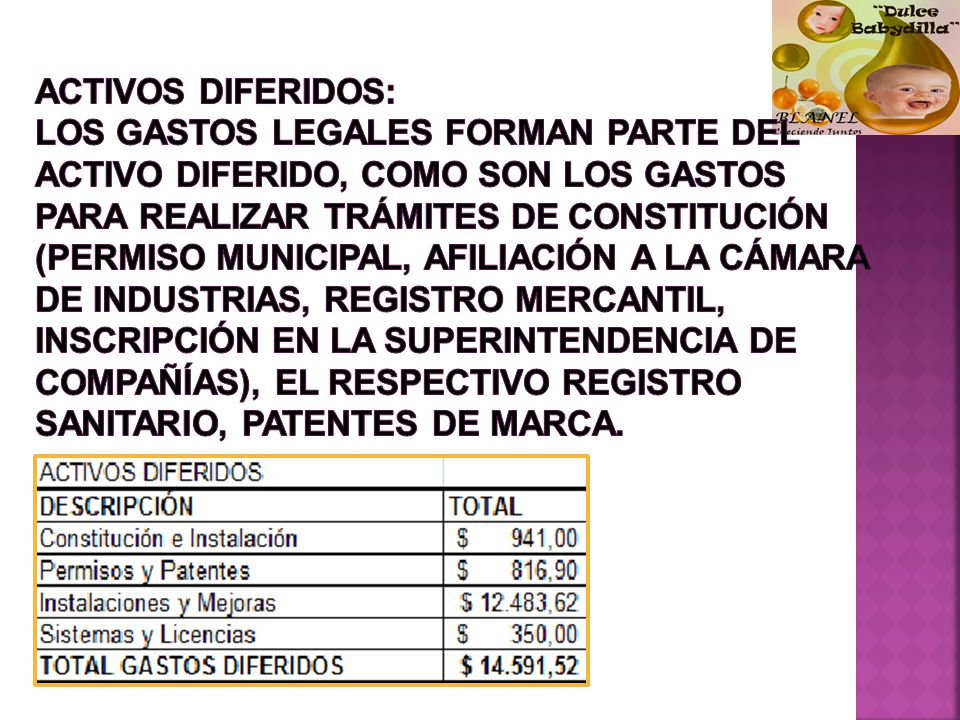 ACTIVOS DIFERIDOS: Los gastos legales forman parte del activo diferido, como son los gastos para realizar trámites de constitución (permiso municipal, afiliación a la cámara de industrias, registro mercantil, inscripción en la superintendencia de compañías), el respectivo Registro Sanitario, patentes de marca.