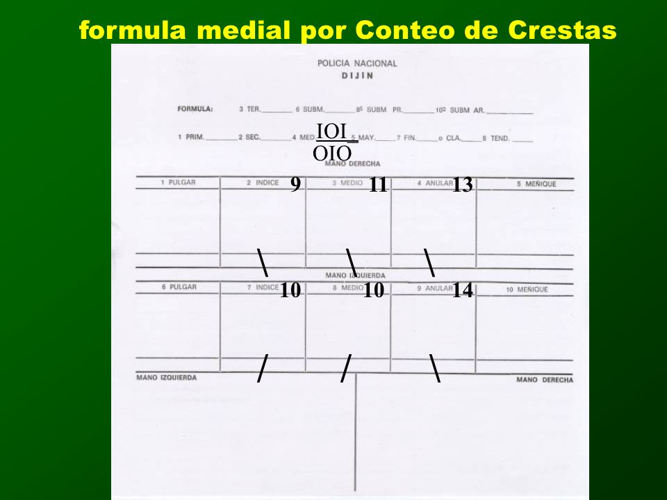 \ \ \ / / \ formula medial por Conteo de Crestas IOI_ OIO