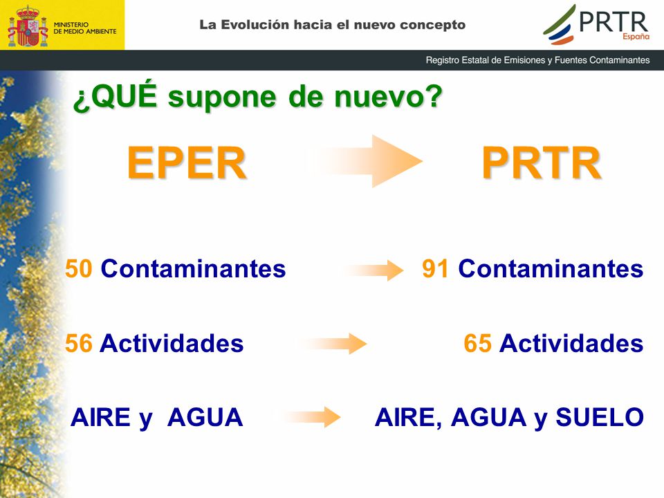 EPER PRTR ¿QUÉ supone de nuevo 50 Contaminantes 56 Actividades