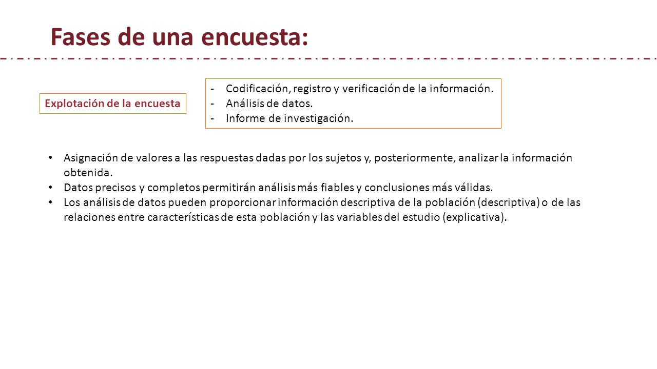 Fases de una encuesta: Codificación, registro y verificación de la información. Análisis de datos.