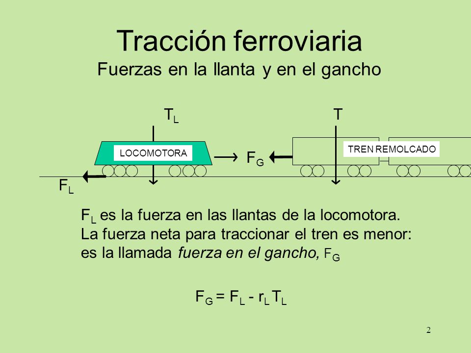 Tracción ferroviaria Fuerzas en la llanta y en el gancho