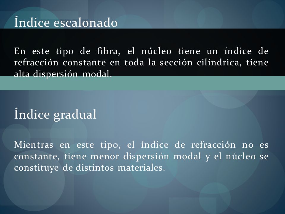 Índice escalonado Índice gradual