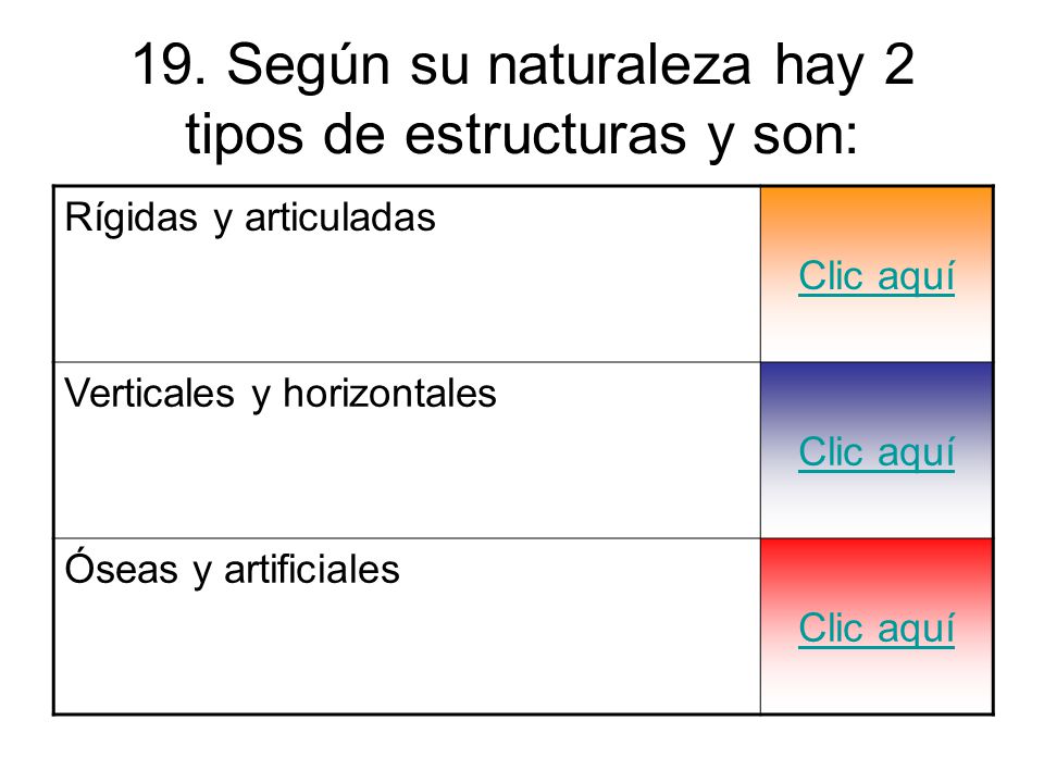 19. Según su naturaleza hay 2 tipos de estructuras y son: