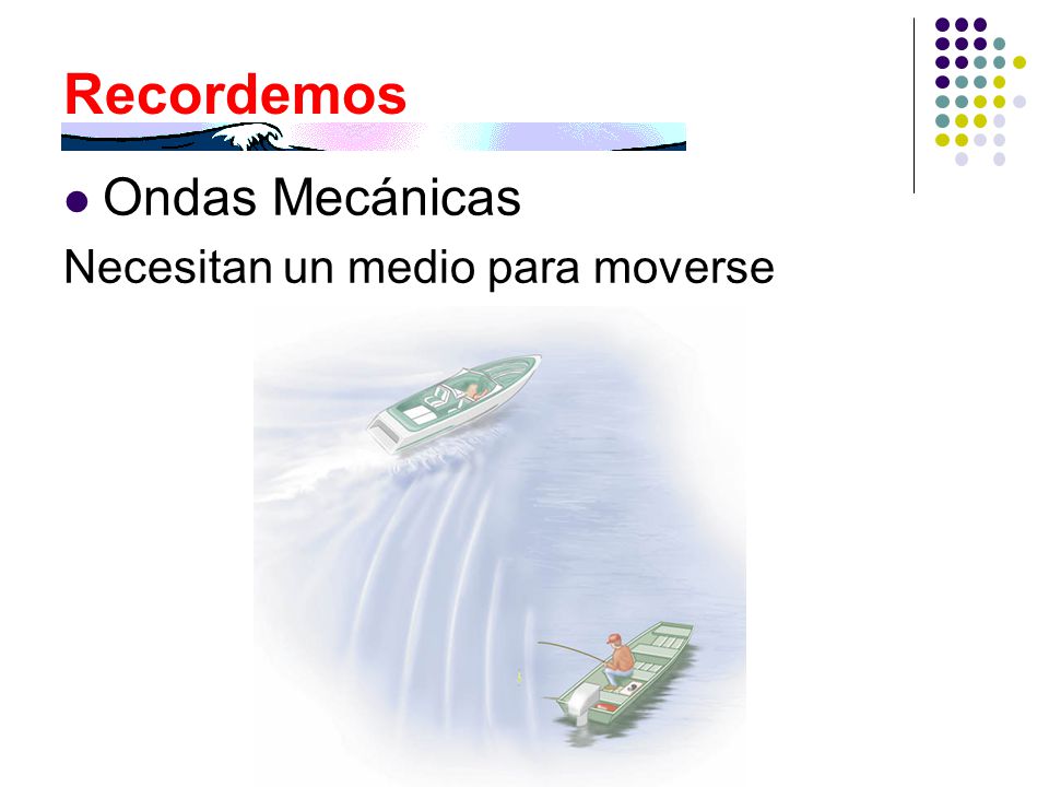 Recordemos Ondas Mecánicas Necesitan un medio para moverse