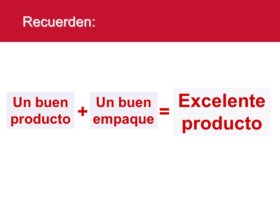 Recuerden: Excelente producto Un buen producto Un buen empaque + =