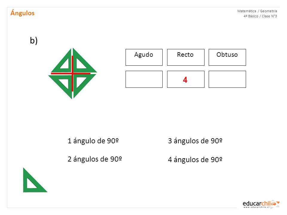 b) 4 1 ángulo de 90º 3 ángulos de 90º 2 ángulos de 90º