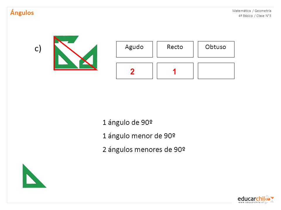 c) ángulo de 90º 1 ángulo menor de 90º 2 ángulos menores de 90º