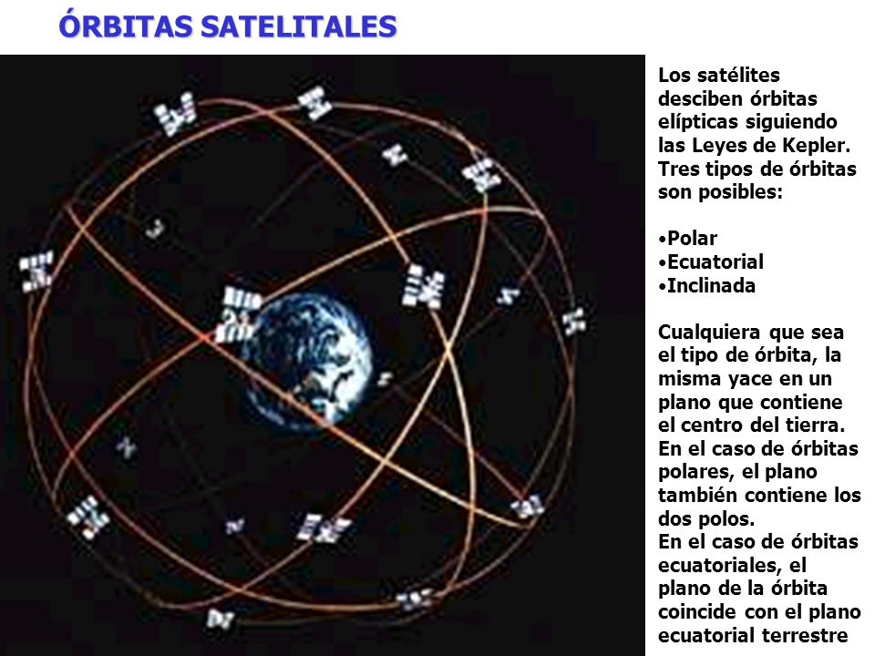 ÓRBITAS SATELITALES Los satélites desciben órbitas elípticas siguiendo las Leyes de Kepler. Tres tipos de órbitas son posibles: