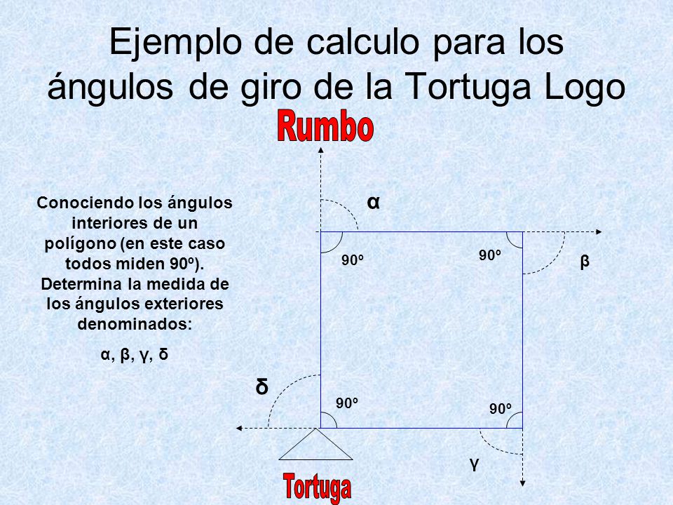 Ejemplo de calculo para los ángulos de giro de la Tortuga Logo