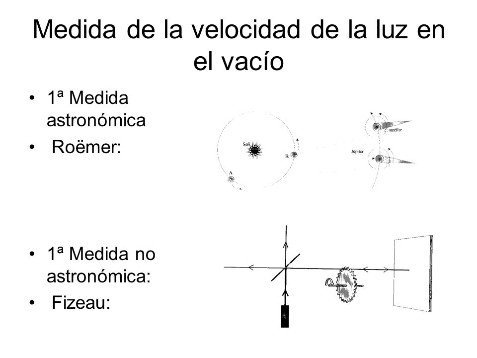 Medida de la velocidad de la luz en el vacío