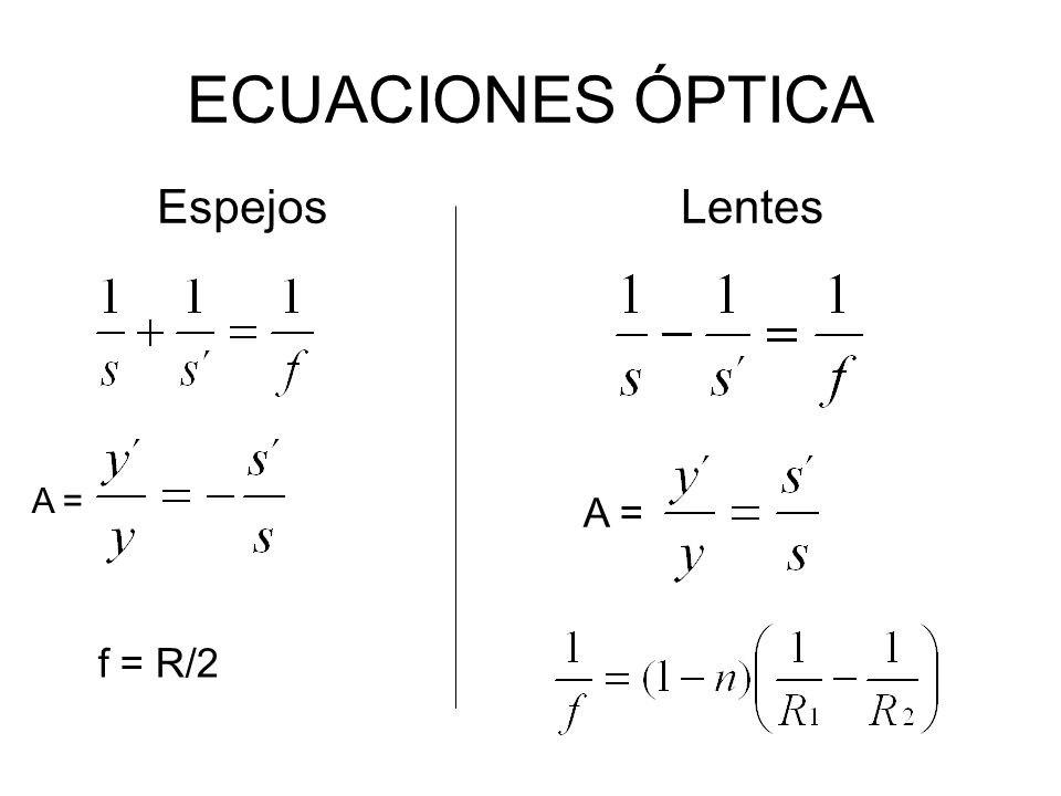 ECUACIONES ÓPTICA Espejos Lentes A = A = f = R/2