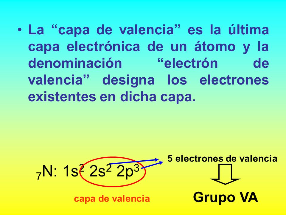 La capa de valencia es la última capa electrónica de un átomo y la denominación electrón de valencia designa los electrones existentes en dicha capa.