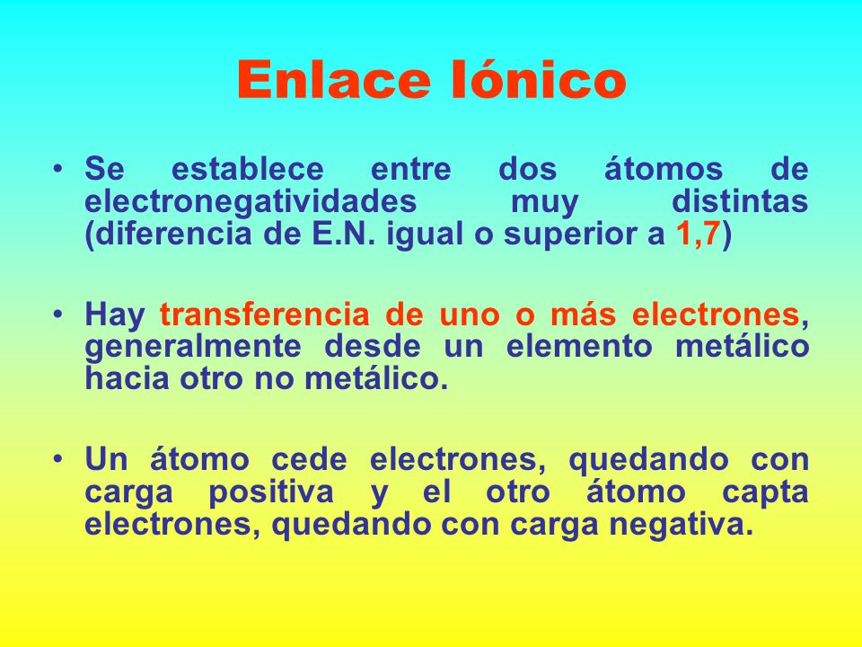 Enlace Iónico Se establece entre dos átomos de electronegatividades muy distintas (diferencia de E.N. igual o superior a 1,7)