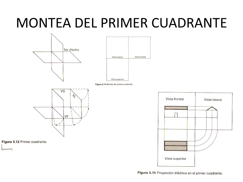 MONTEA DEL PRIMER CUADRANTE