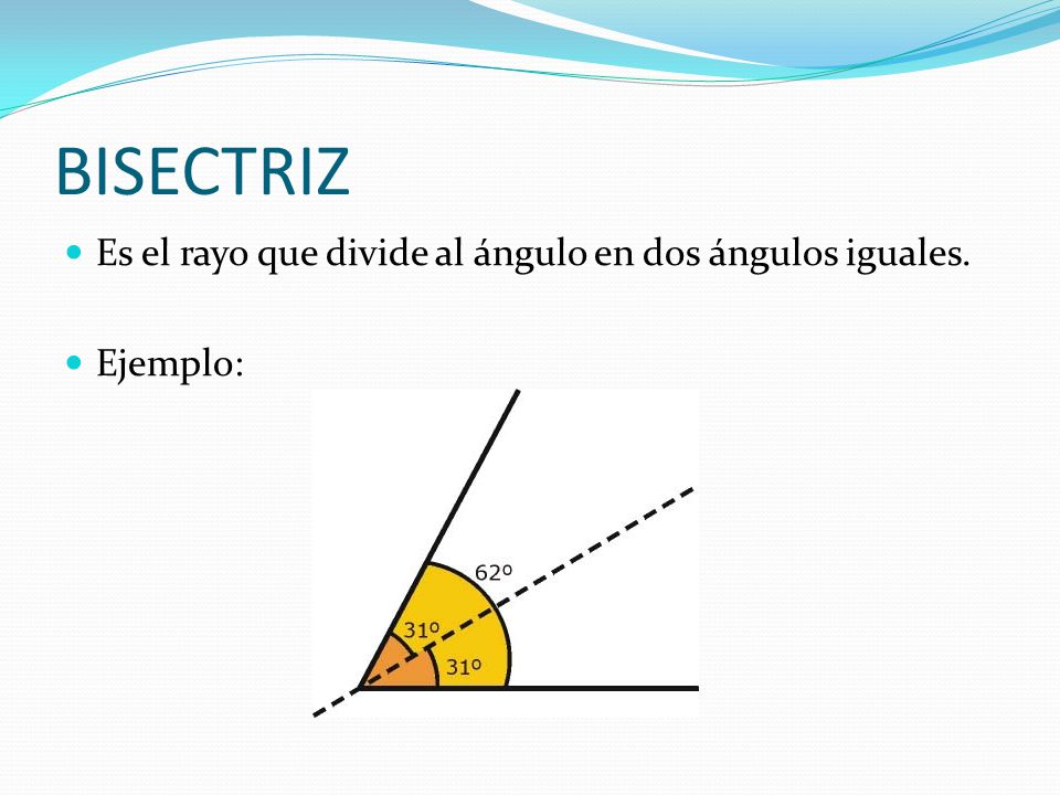 BISECTRIZ Es el rayo que divide al ángulo en dos ángulos iguales.