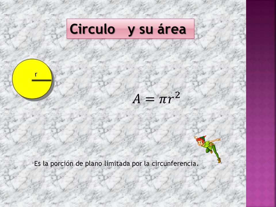 Circulo y su área r 𝐴=𝜋 𝑟 2 Es la porción de plano limitada por la circunferencia.