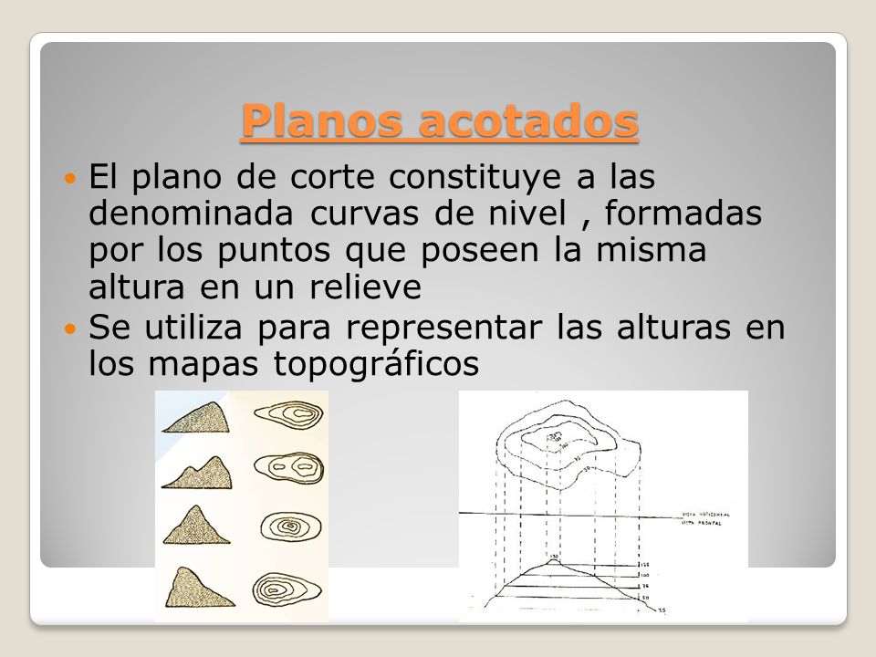 Planos acotados El plano de corte constituye a las denominada curvas de nivel , formadas por los puntos que poseen la misma altura en un relieve.