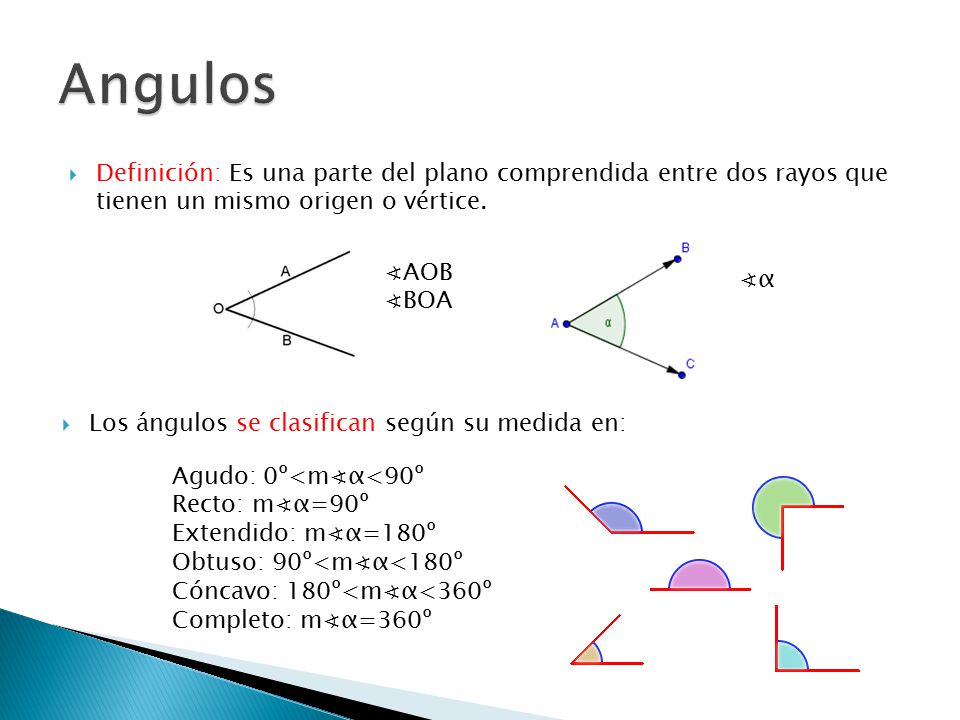 Angulos Definición: Es una parte del plano comprendida entre dos rayos que tienen un mismo origen o vértice.