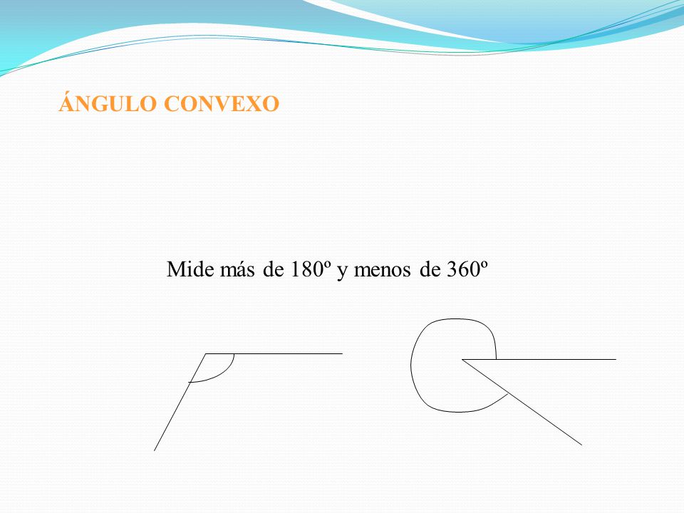 ÁNGULO CONVEXO Mide más de 180º y menos de 360º