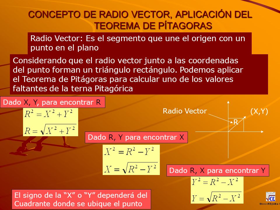 CONCEPTO DE RADIO VECTOR, APLICACIÓN DEL TEOREMA DE PÍTAGORAS