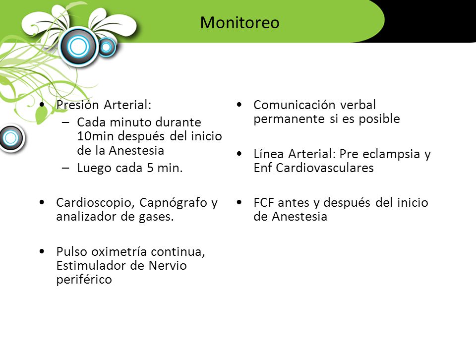 Monitoreo Presión Arterial:
