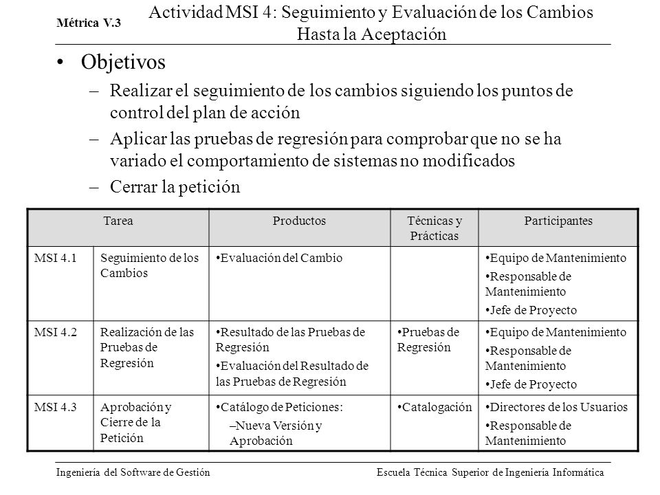 Actividad MSI 4: Seguimiento y Evaluación de los Cambios Hasta la Aceptación