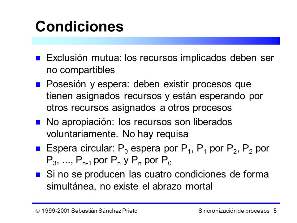 Condiciones Exclusión mutua: los recursos implicados deben ser no compartibles.