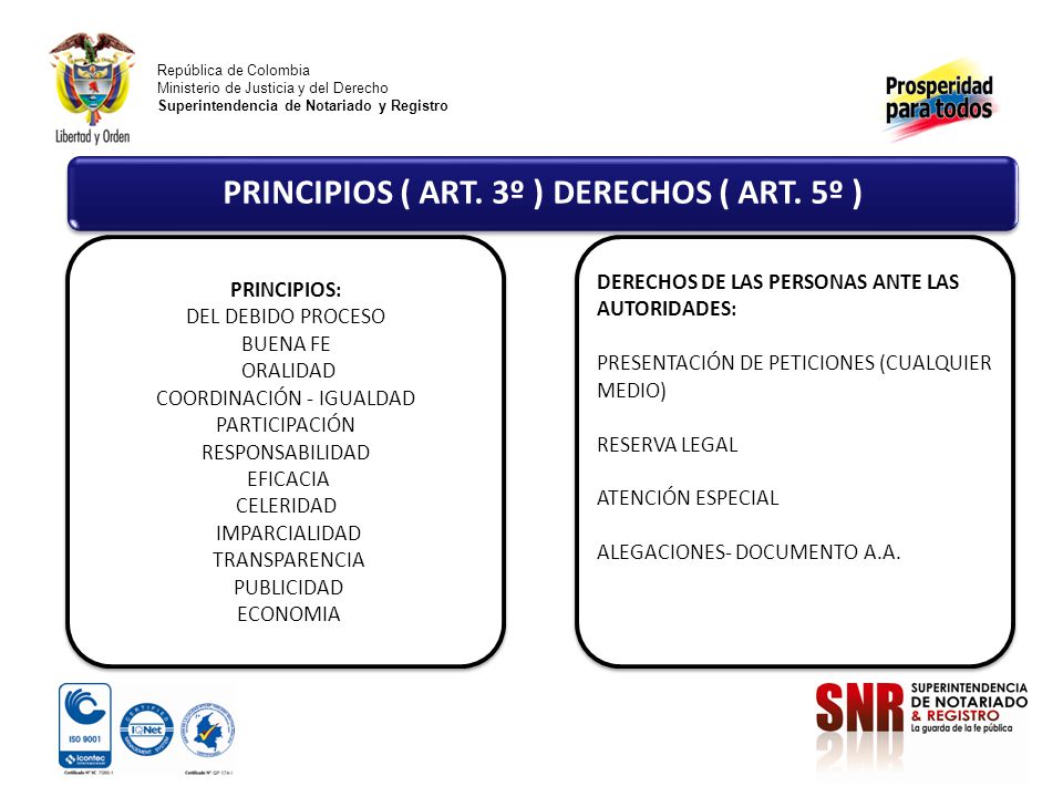 PRINCIPIOS ( ART. 3º ) DERECHOS ( ART. 5º )