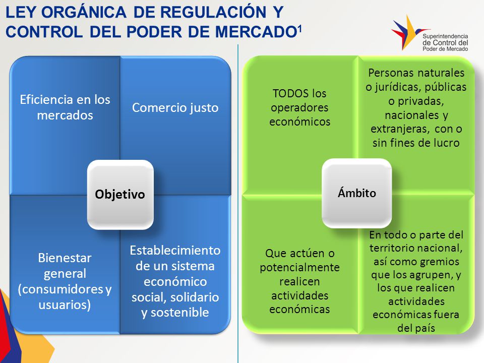 LEY ORGÁNICA DE REGULACIÓN Y CONTROL DEL PODER DE MERCADO1