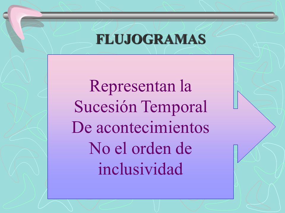 Representan la Sucesión Temporal De acontecimientos No el orden de
