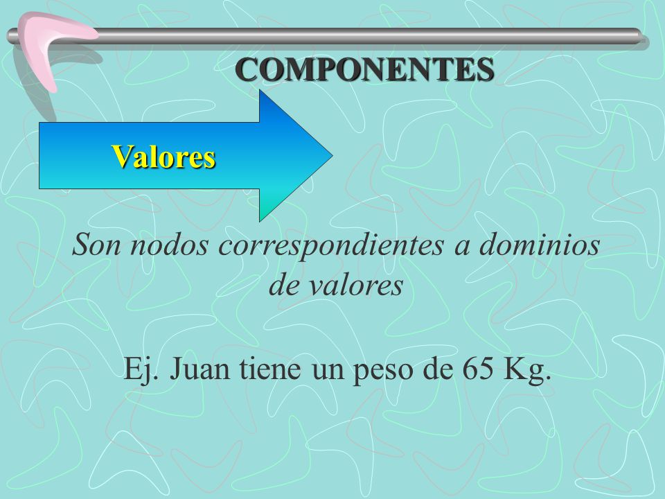 Son nodos correspondientes a dominios de valores